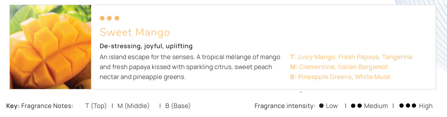 Hyscent Refill – Sweet Mango