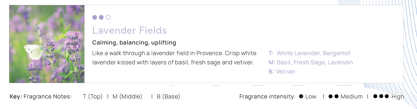 Hyscent Refill – Lavender Fields