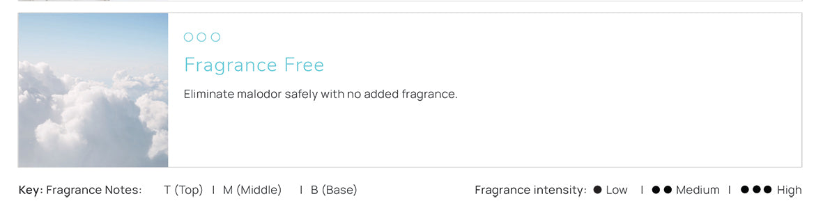 Hyscent Refill – Fragrance-Free